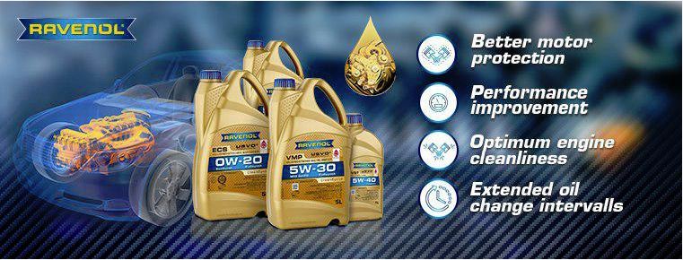 RAVENOL USVO® Ultra Strong Viscosity Oil